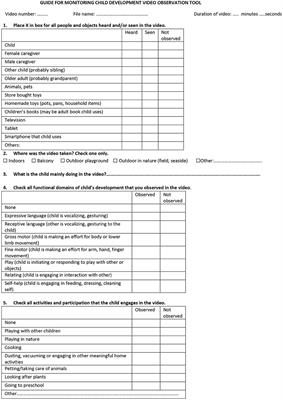 Applicability of the Guide for Monitoring Child Development as a Telehealth Delivered Intervention During the Pandemic